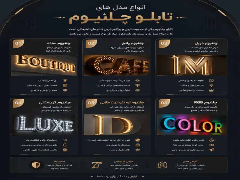 انواع تابلو چلنیوم ساده دوبل پانچی کریستالی و نورپردازی شده