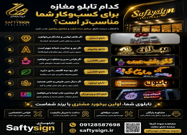 انتخاب نوع تابلو مغازه بر اساس کسب و کار